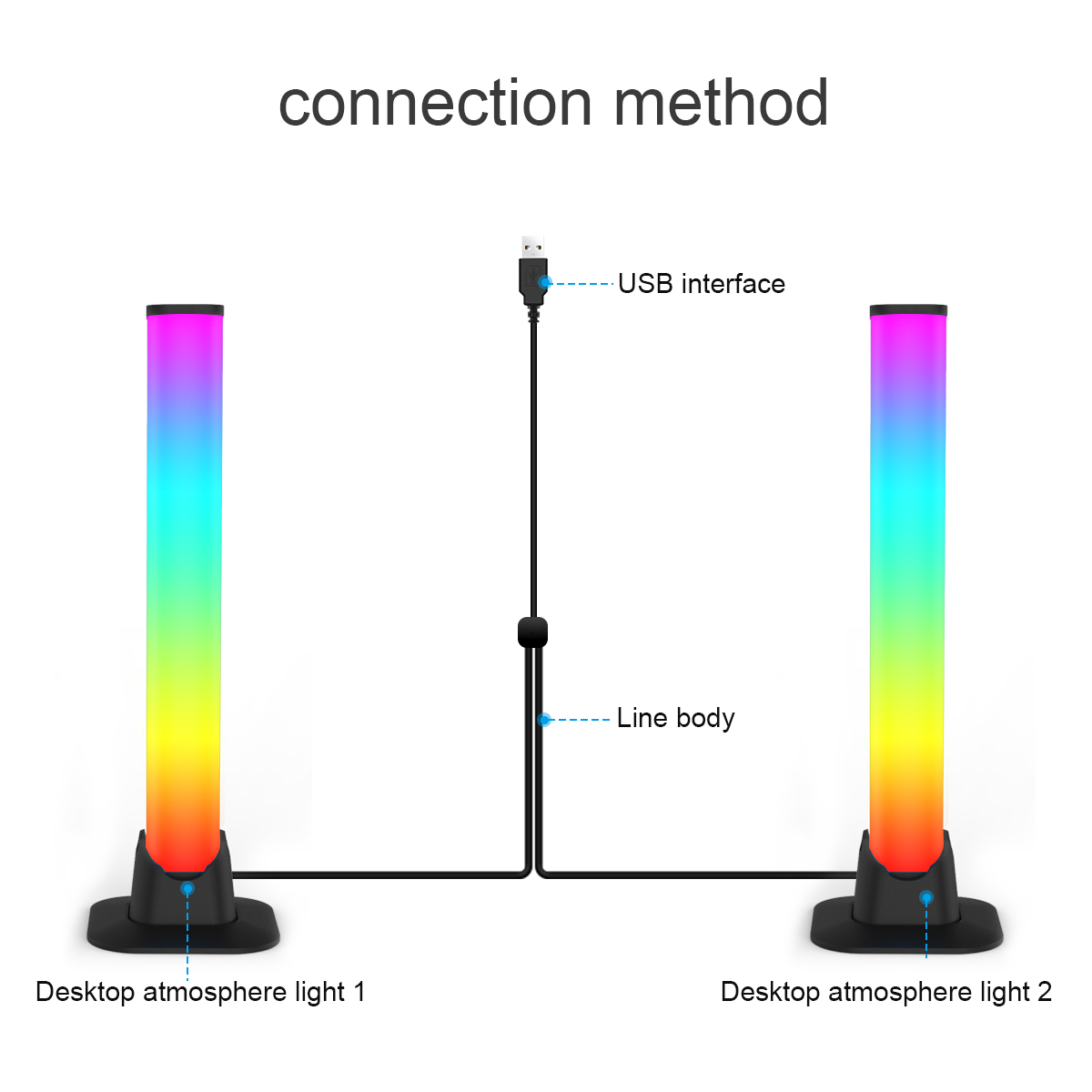 HCP060  桌面氛围灯